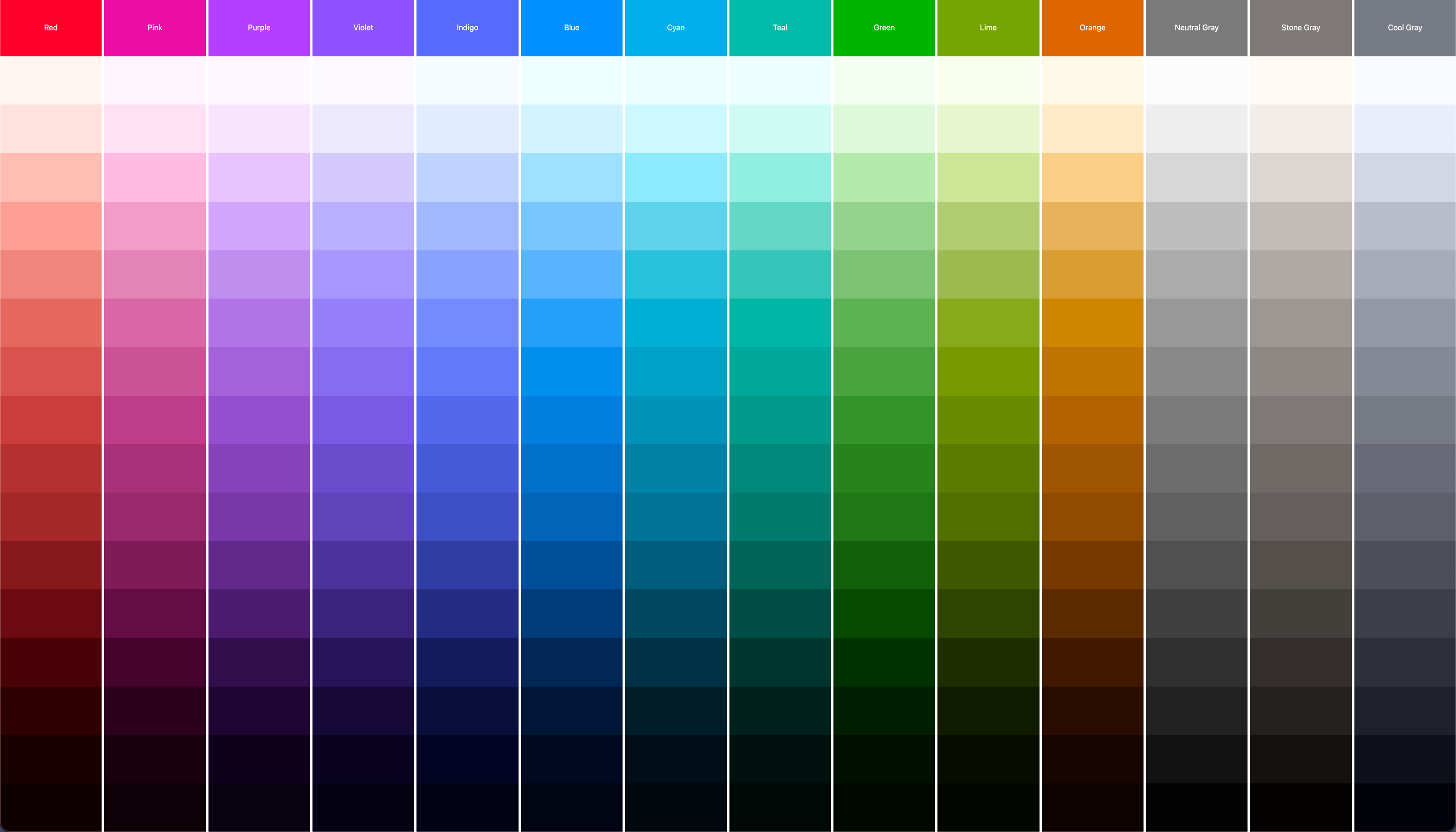 Text emphasized alt text example